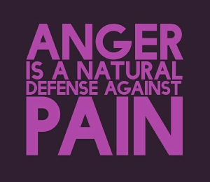 anger and pain