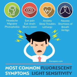 fluorescent-light-sensitivity-infographic