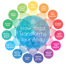 transform your health