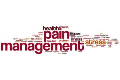 Pain management word cloud concept