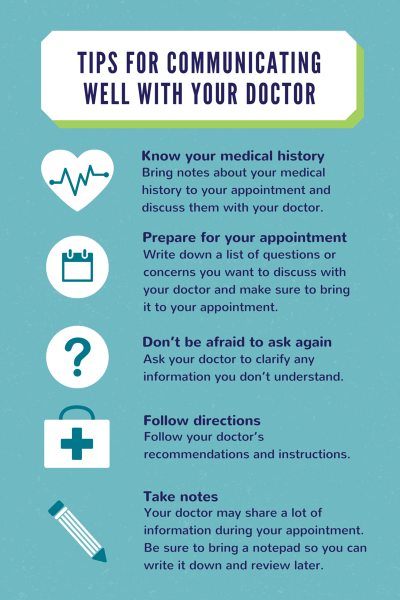 tips-for-communicating-well-with-your-doctor-1